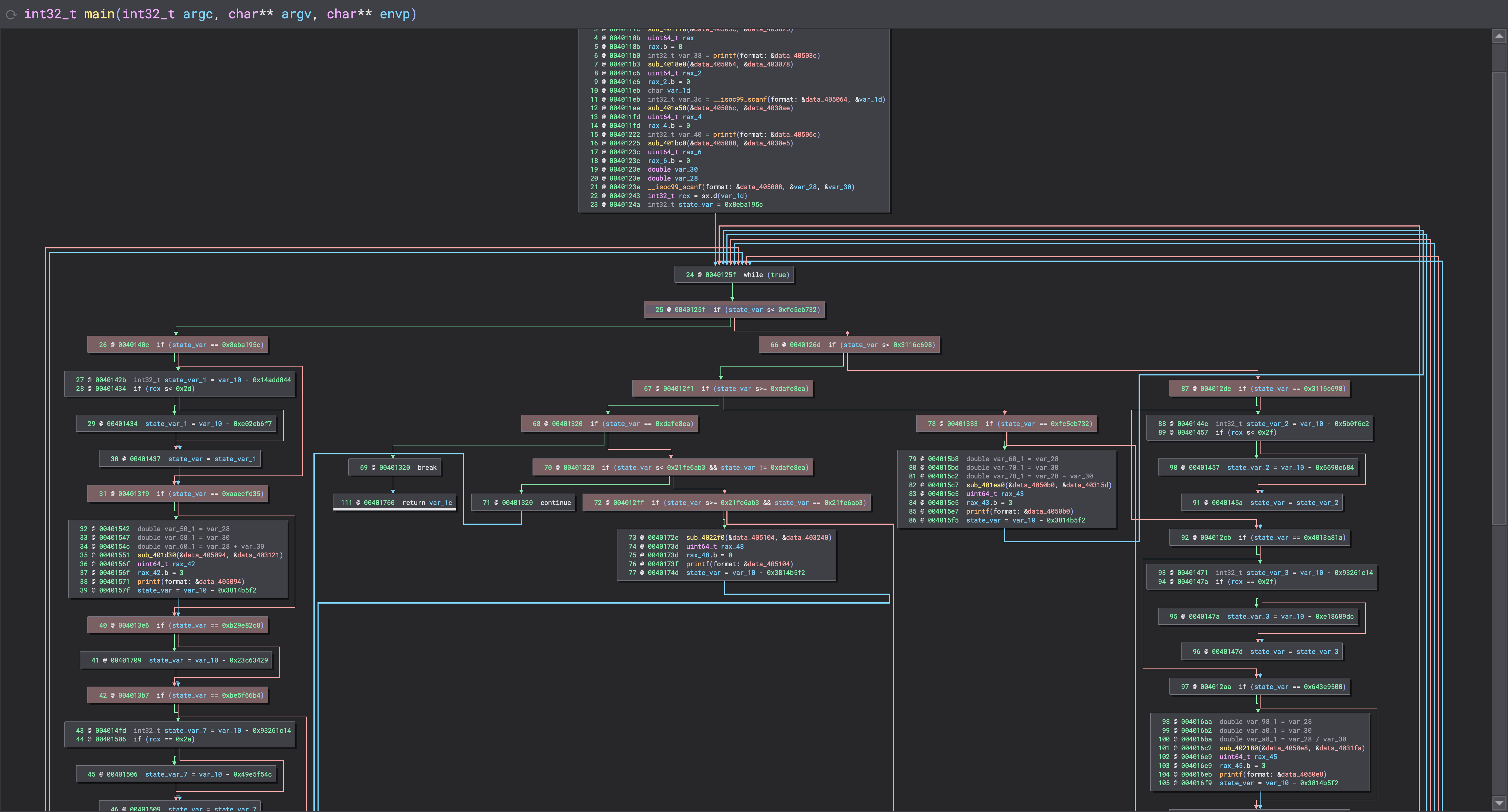 Comparisons With State Var