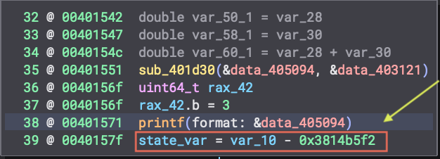 State Variable Dependencies